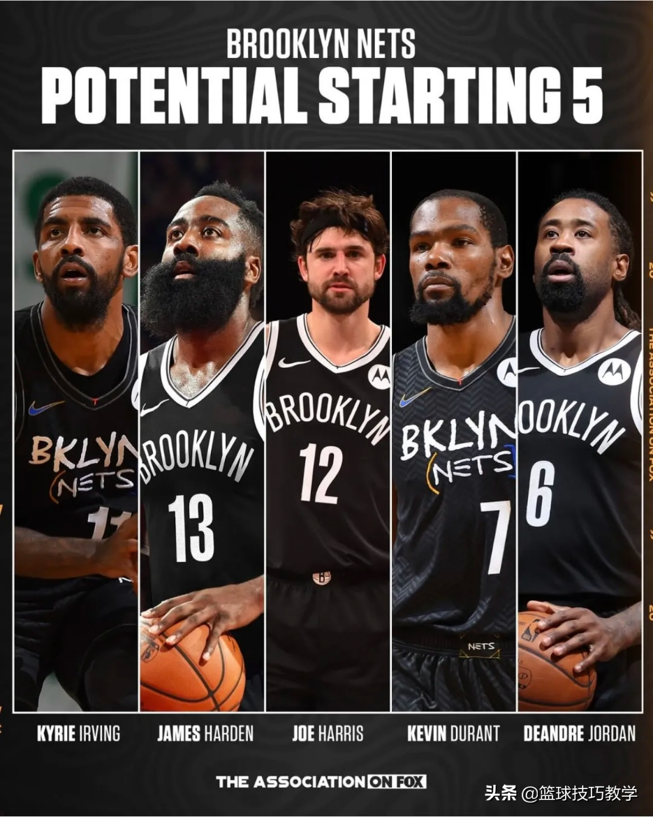 1 change 11! Harden trades reach! Hadengdulanteouwen forms basket network 3 tycoons