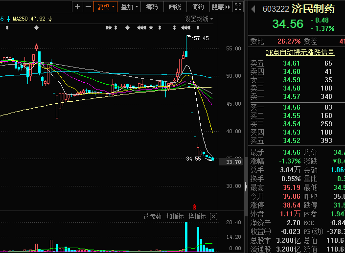 网络出货沉渣泛起，监管与维权短板须及时补上