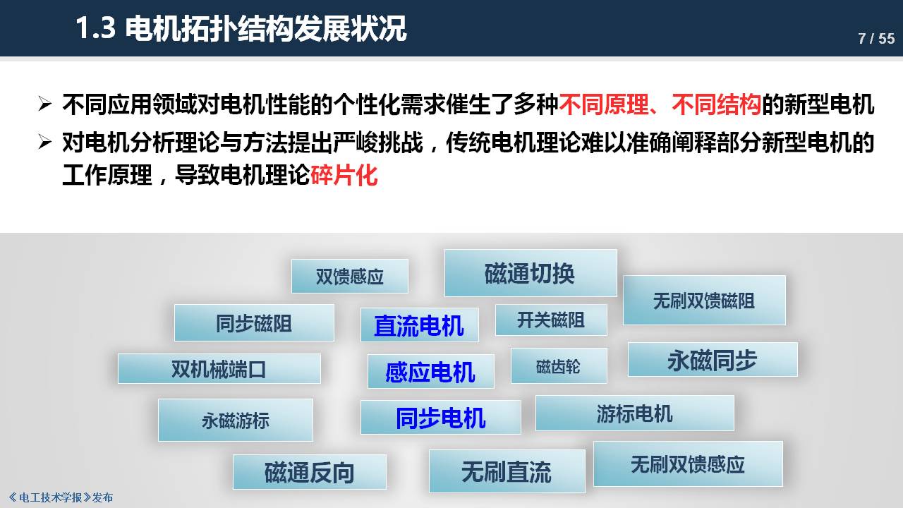 東南大學(xué)程明教授：電機(jī)氣隙磁場調(diào)制理論及其應(yīng)用方法