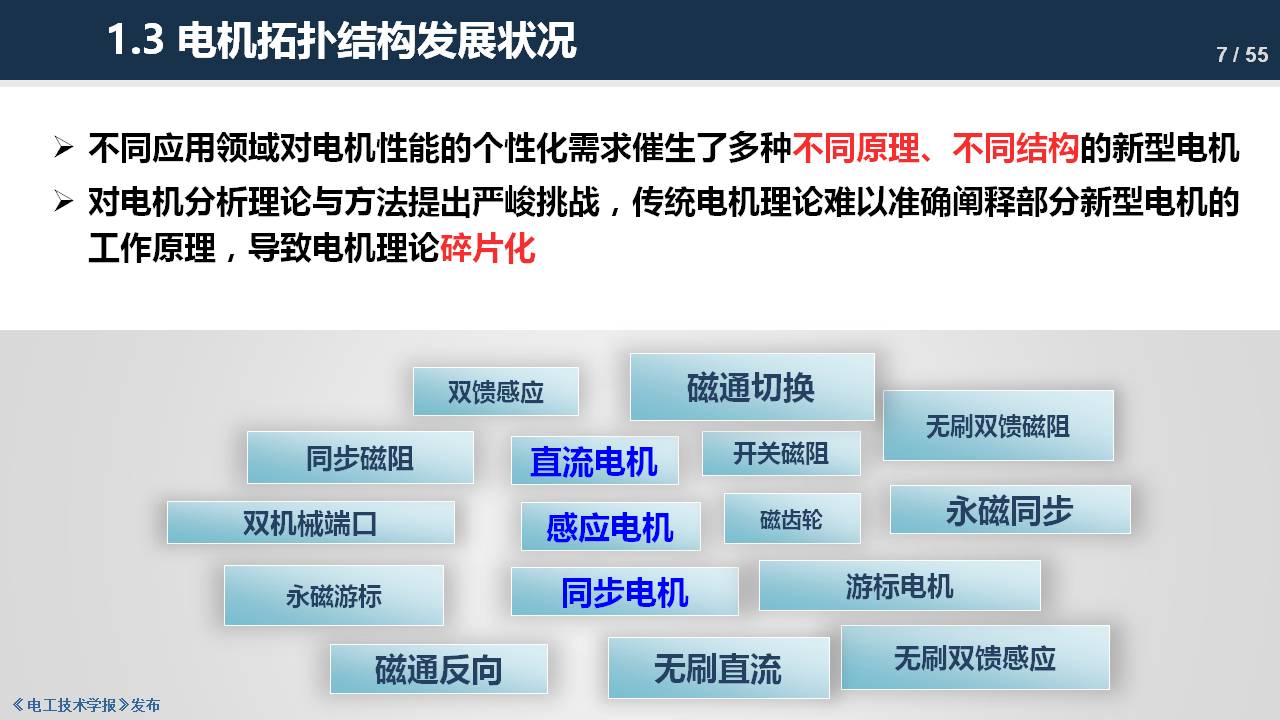 东南大学程明教授：电机气隙磁场调制理论及其应用方法