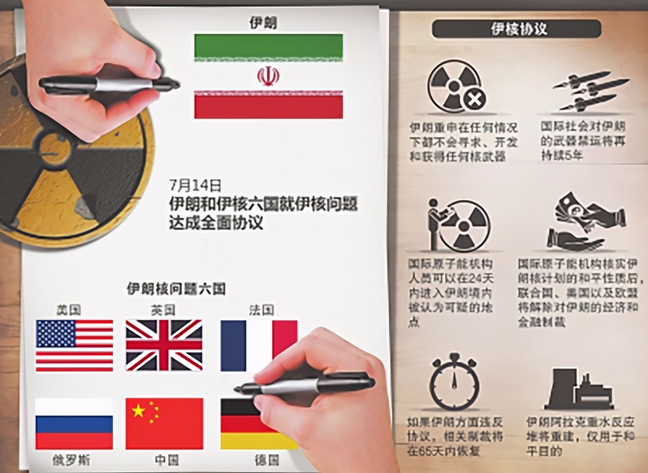 美国为何始终不敢对伊朗真正动武？倘若开战，美国不再是那个美国