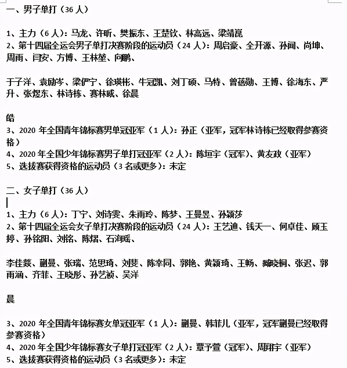 孙颖莎豪言 休斯顿 我来了 女单一姐陈梦称挑战者请放马过来 热门头条