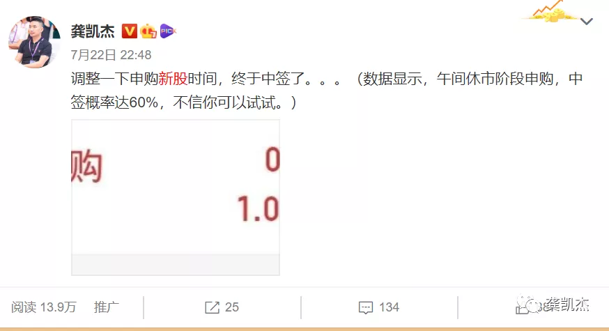 創業板注冊制來了，交易經驗分享！「獨家」