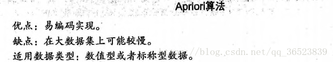 数据挖掘的十大经典算法，总算是讲清楚了，想提升自己的赶快收藏