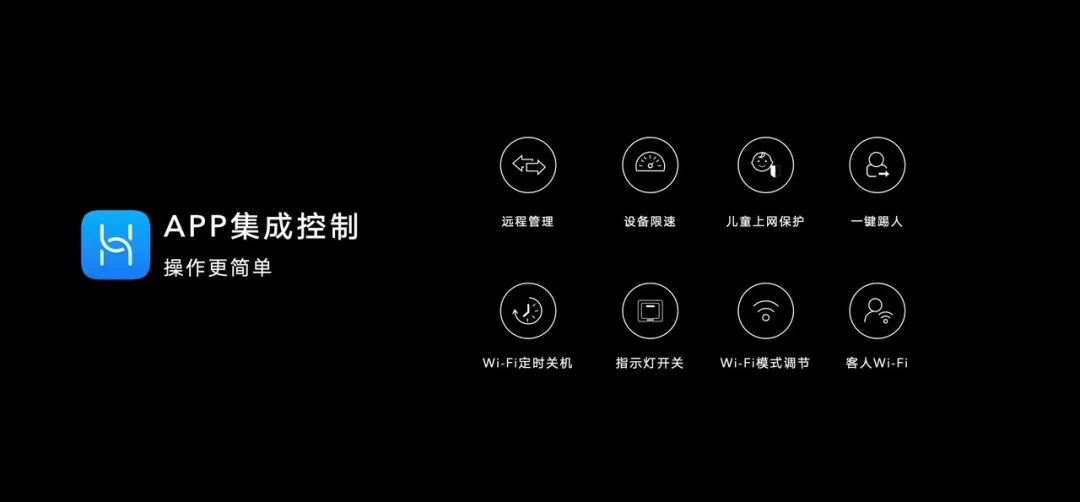 荣耀智慧屏X1、荣耀平板V6、荣耀路由3发布，产品大升级，价格有惊喜