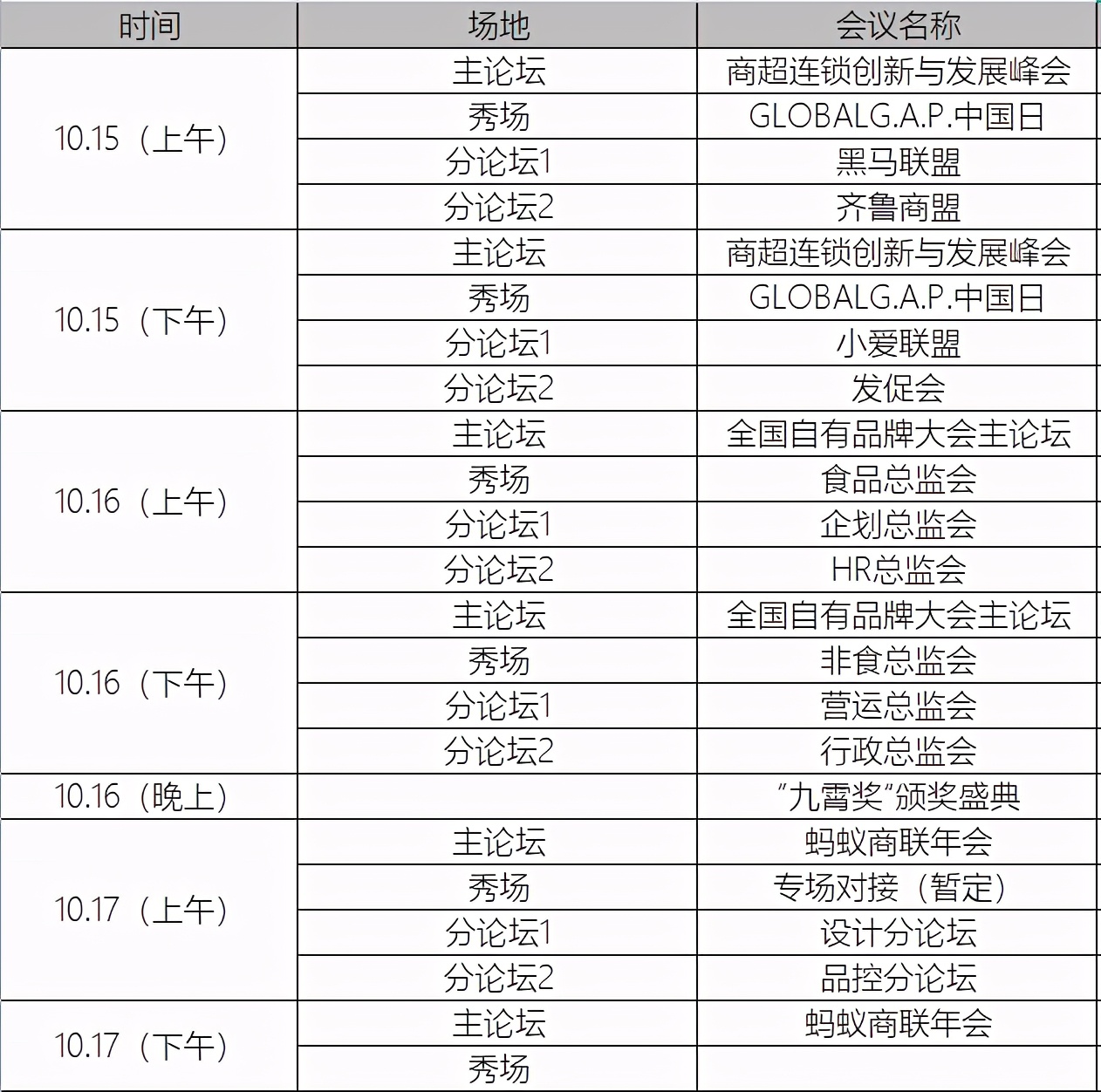 亮点纷呈！第五届全国自有品牌大会邀您参会