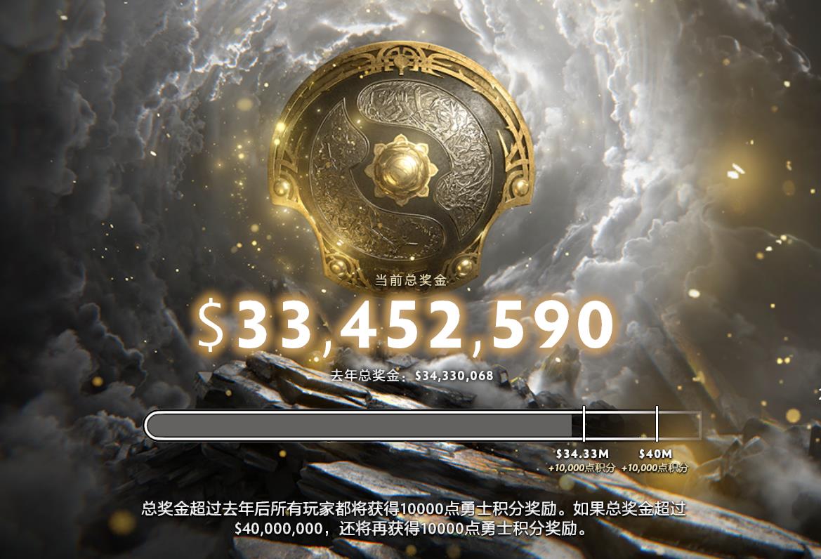 DOTA2至宝投票：幽鬼卡尔双双冲冠，新一周四强大战