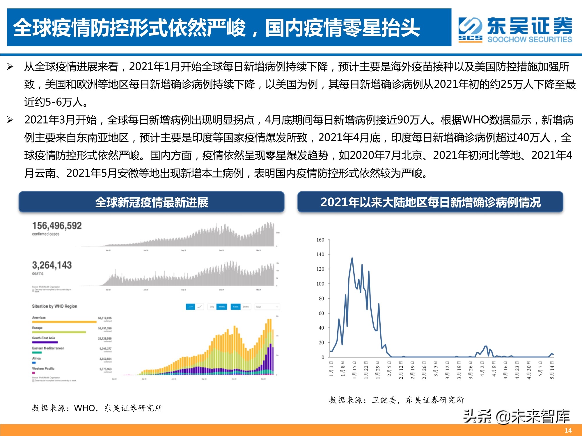 医药行业2021年中期策略报告：人口结构演变铸造医药长期牛市