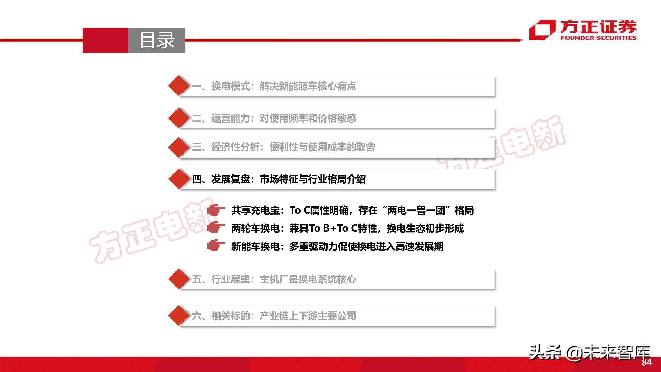 新能源换电产业194页深度研究报告