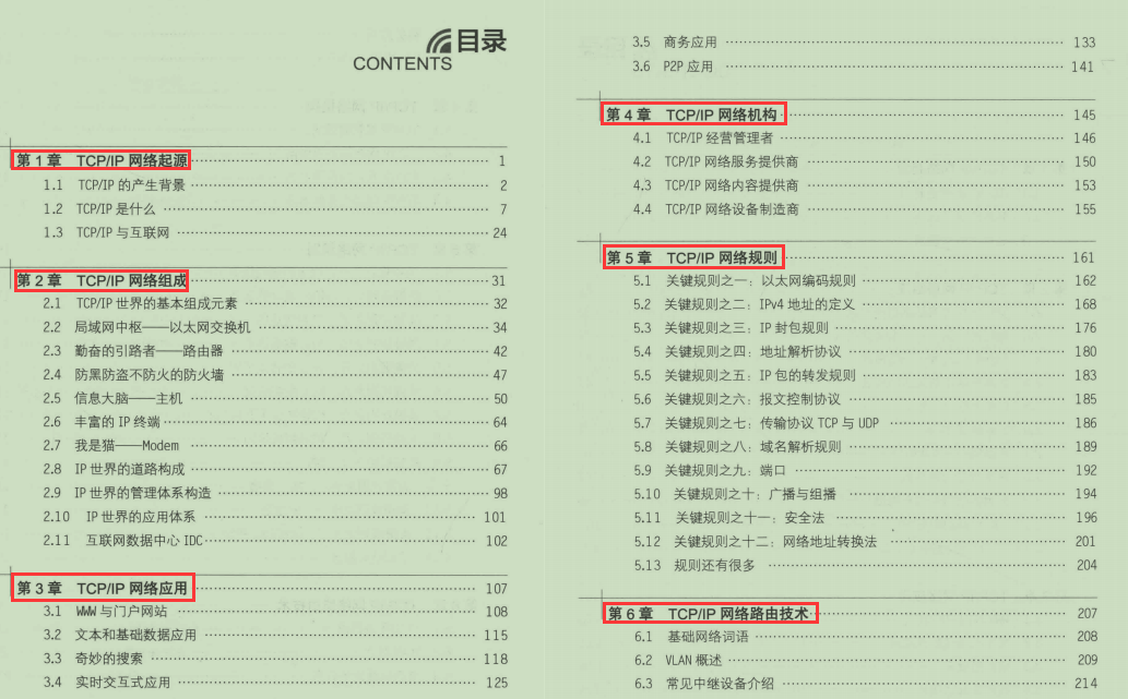 華為20級技術官耗巨資整合2700頁TCP/IP網路協議精髓