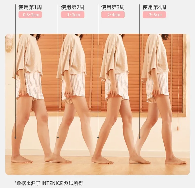 小米有品上架“脂肪粉碎机”，来自日本的黑科