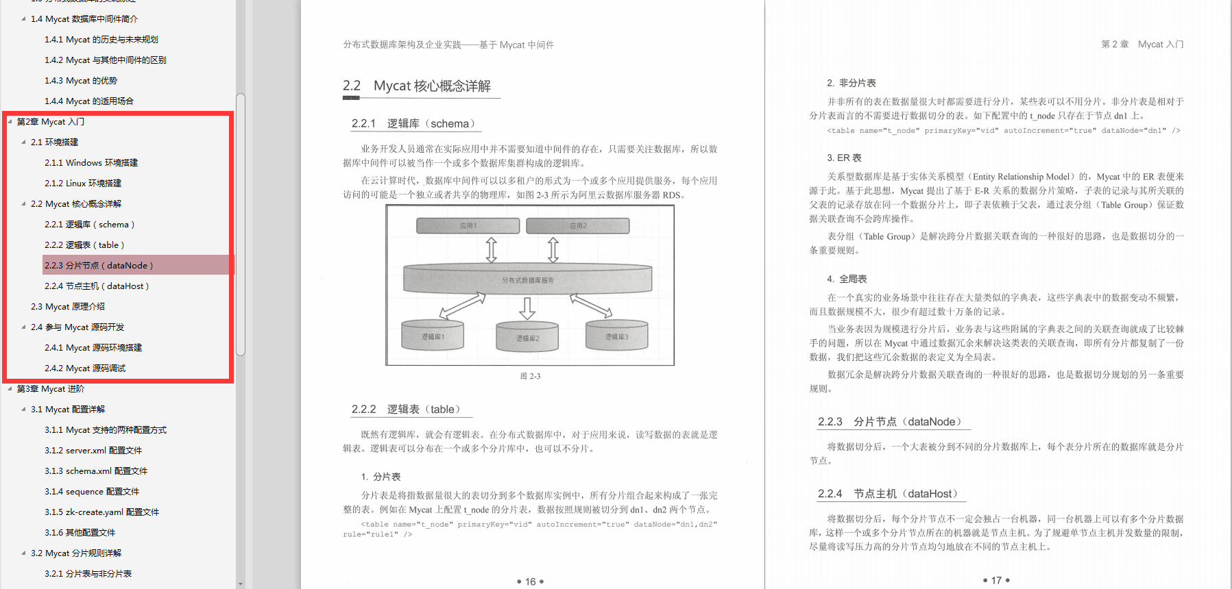真不错!历时68天完成的朴实无华MyCat笔记,现学还来得及