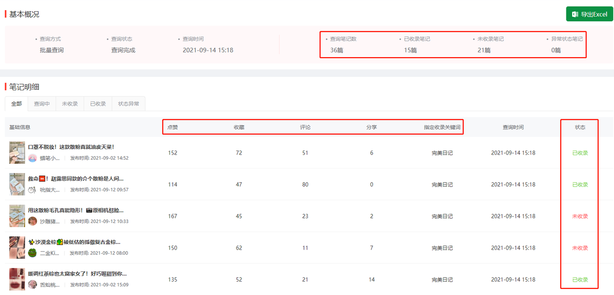 小红书品牌运营功能上线！助力品牌营销投放
