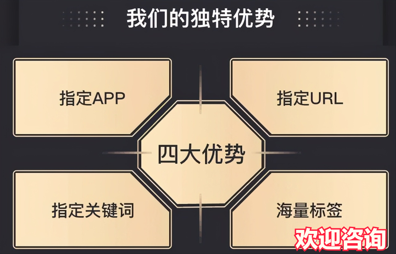 联通大数据精准获客怎么获客？精准吗？