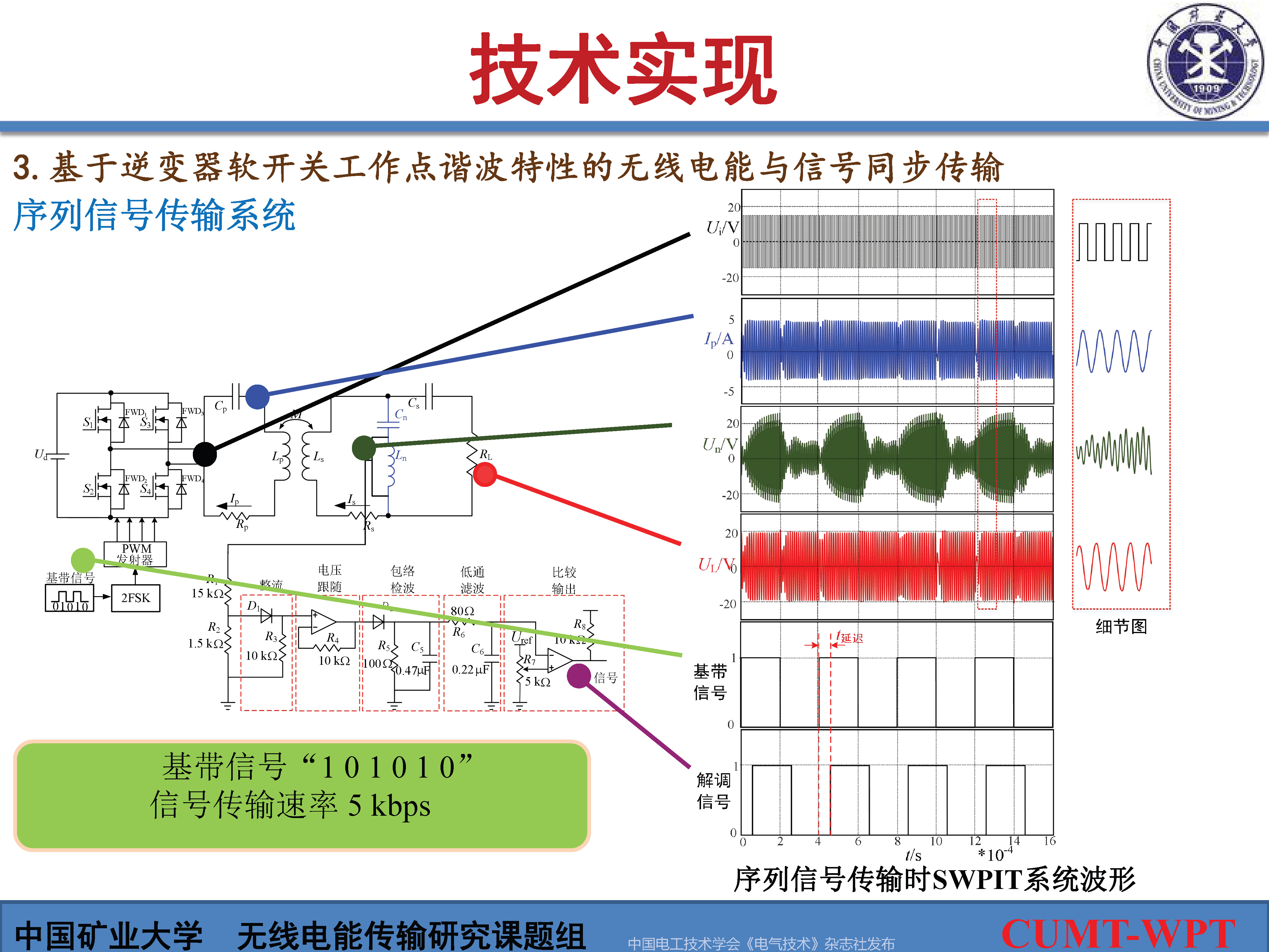 中国矿大夏晨阳教授：基于谐波通信的无线电能与信号同步传输技术