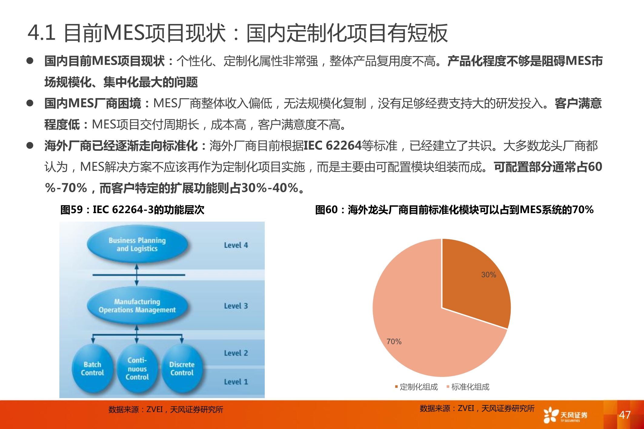 智能制造MES行业深度报告：7大海外巨头，6家中国领军全梳理