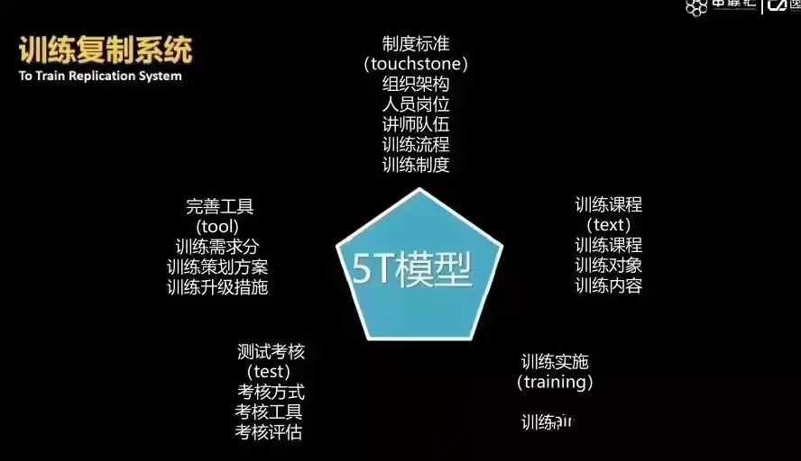 海底捞再次涨价！背后是怎样的运营标准？