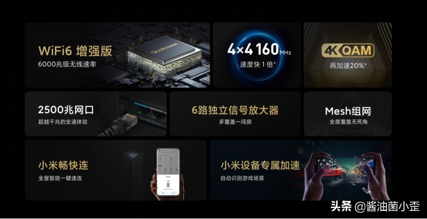 升级还是噱头？小米AX6000实测