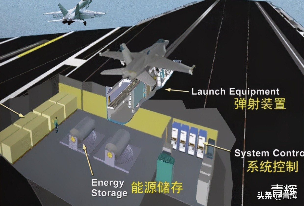 ��-15��ǿ��ȫ�弴������������003��ĸ�ϳ������Ƶ���װ��