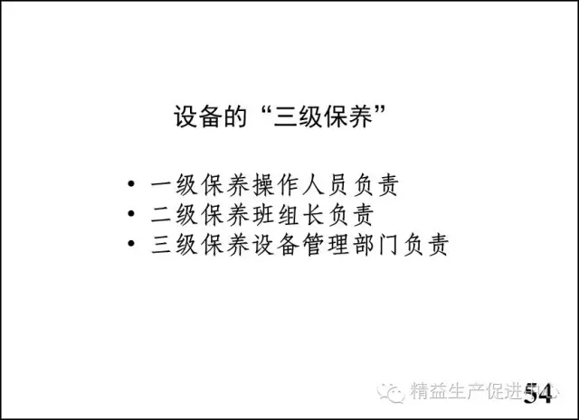 车间主管与班组长管理实战