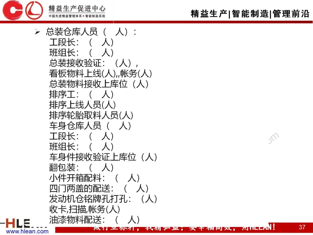 「精益学堂」汽车制造企业物流规划内容和方法