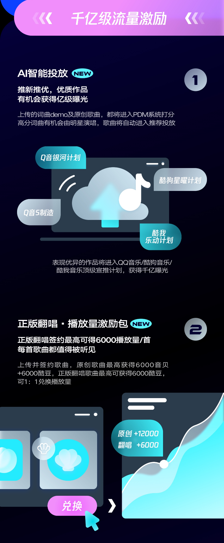 词曲作者的《互联网致富指南》_新闻中心_道略网