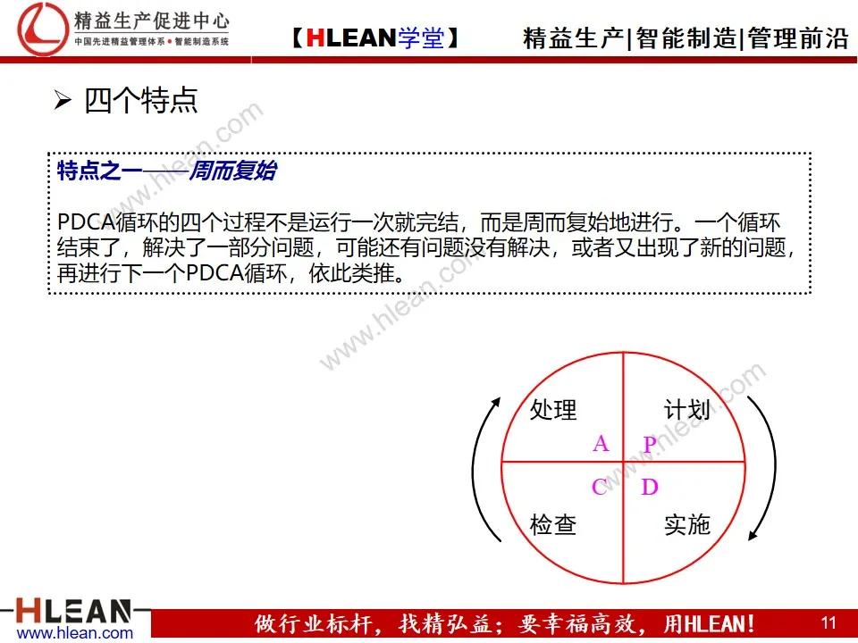 「精益学堂」管理工具介绍（上篇）