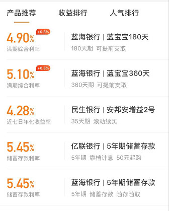 2019年最新银行存款利息，有的银行最高给到5.45%