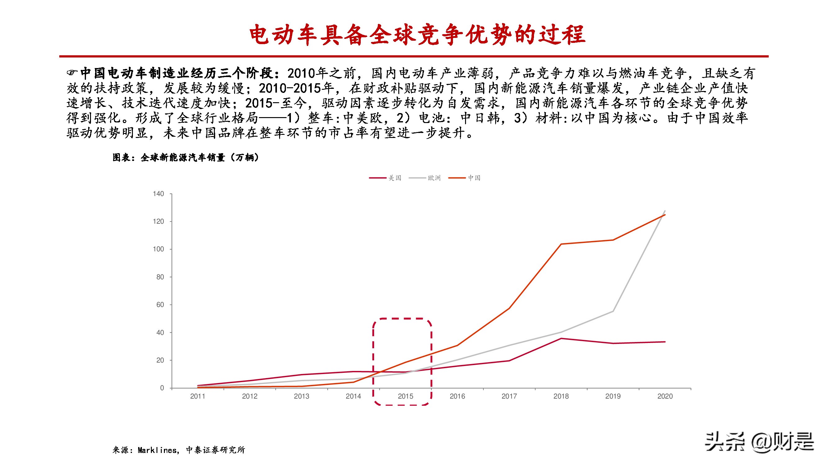 制造业差异化专题报告：致知格物，探究制造业碾压优势的来源