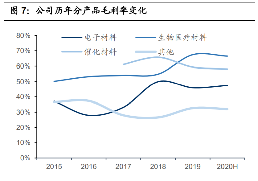 国瓷材料深度解析：陶瓷粉体龙头，千亿市场再腾飞