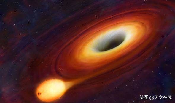 超美！一起来欣赏最新的NASA可视化黑洞