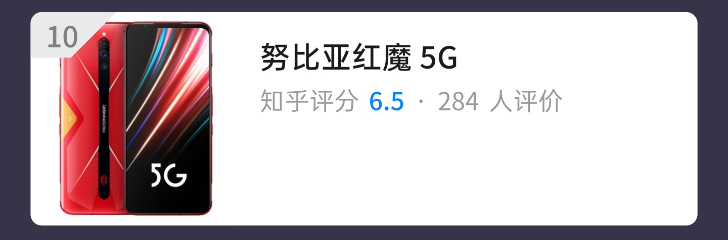 知乎小蓝星手机新品榜：小米系垄断TOP3，华为P40 Pro+不及标准版