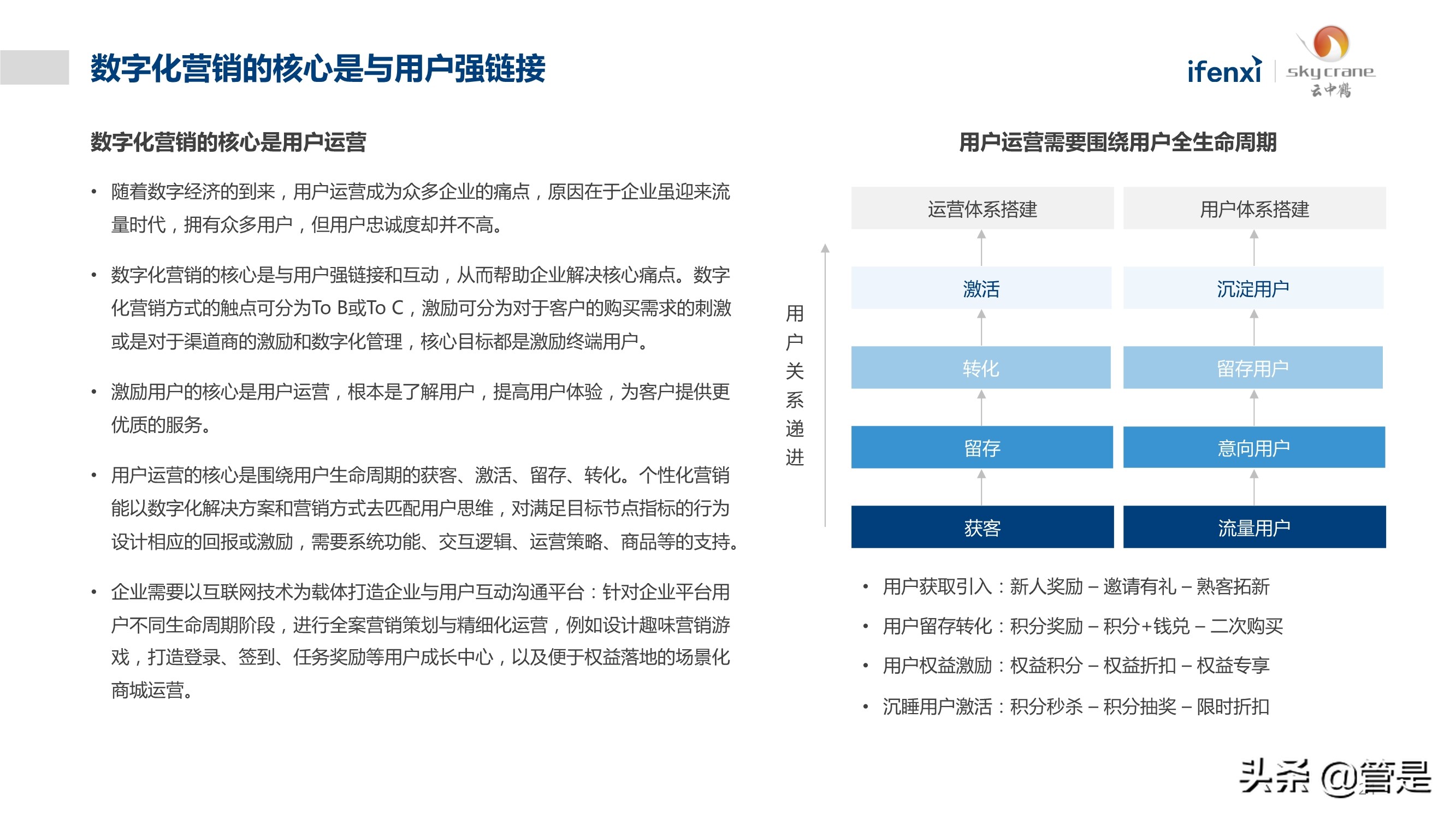 中国营销物资采购数字化白皮书