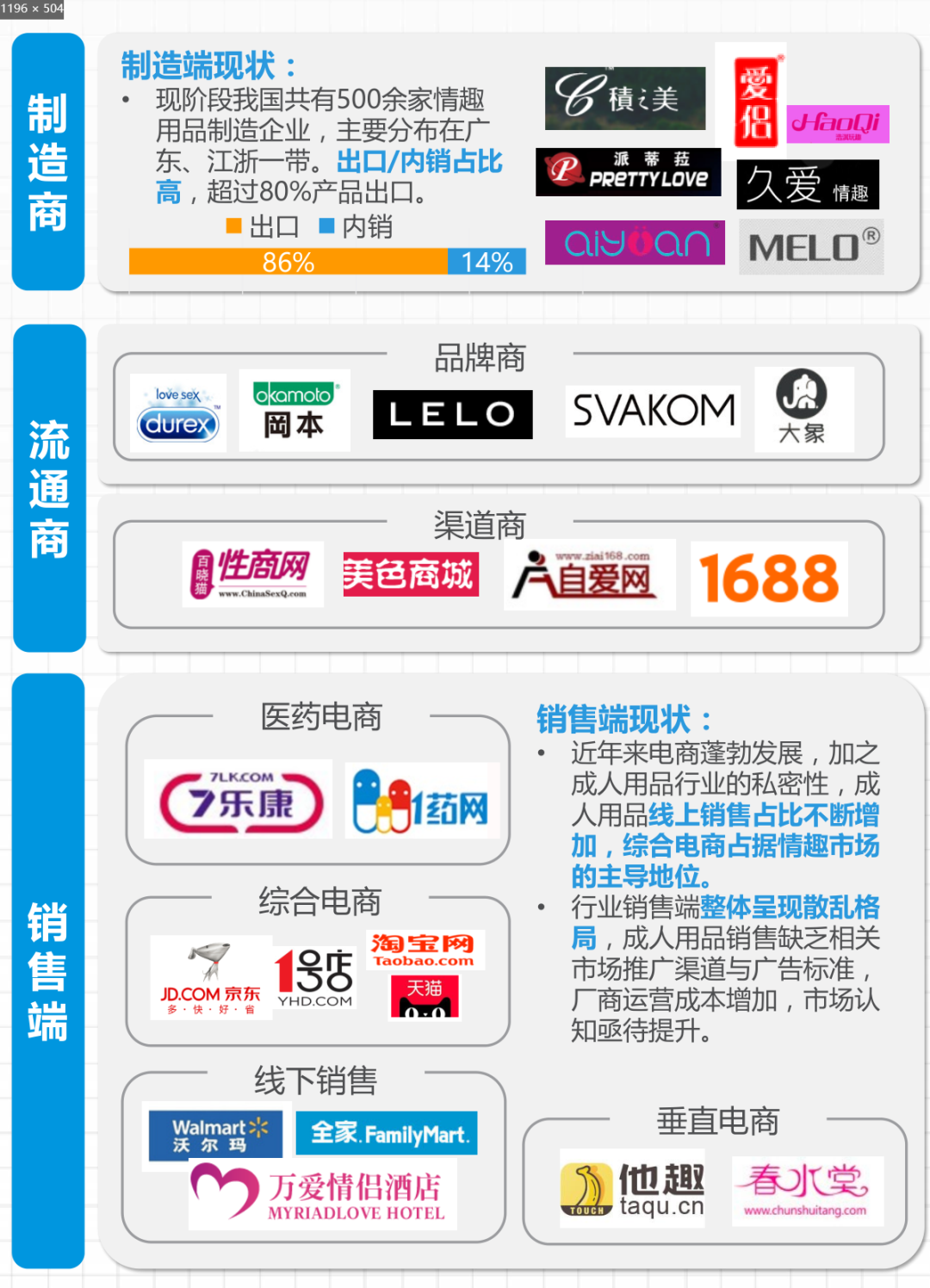 曾经“谈性色变”的中国，是怎么成为情趣用品第一大国的？