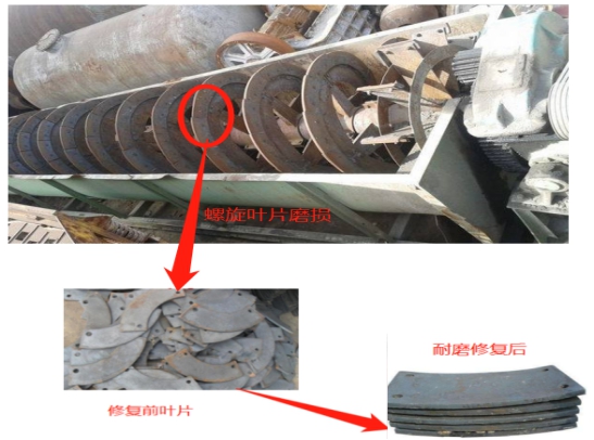 螺旋分級機底部、葉片磨損怎么辦？RJ耐磨防腐涂層幫助您