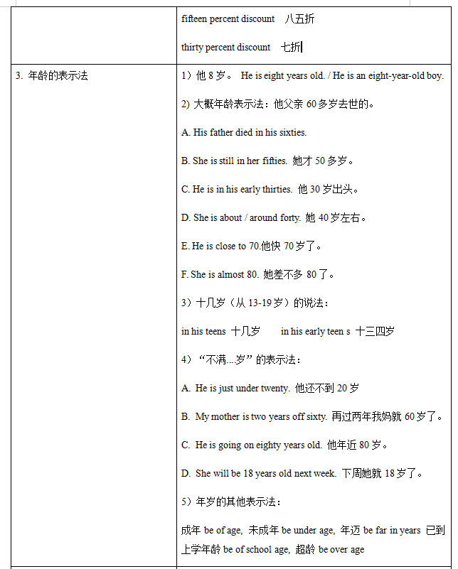 2021Ϻţ8꼶ʾд