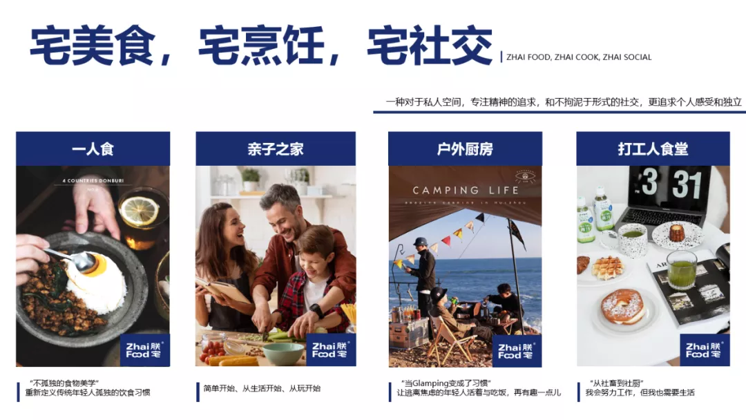 从精致懒到新生活方式：高端冷冻3R食品能否托起居家饮食的新梦想
