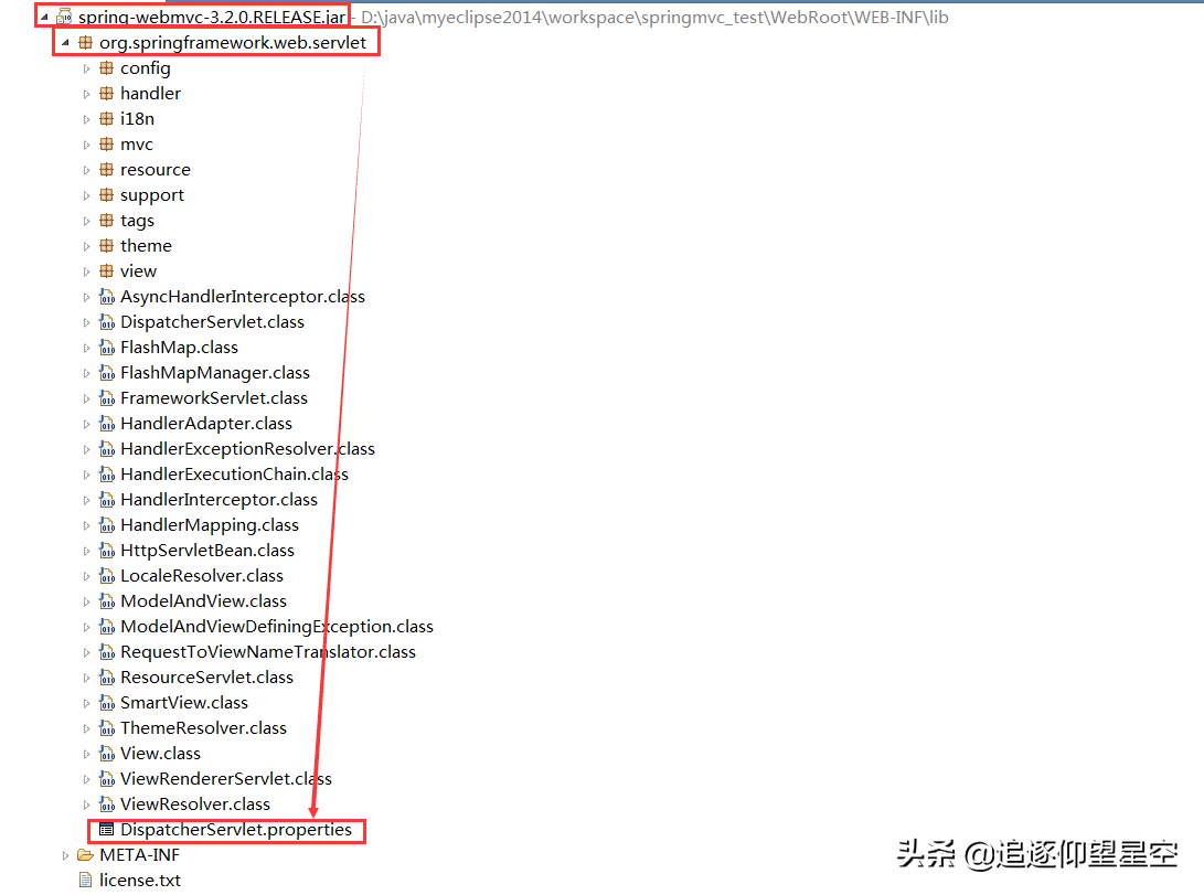 重學SpringMVC：框架原理解讀 + 簡單入門程序+組件分析.