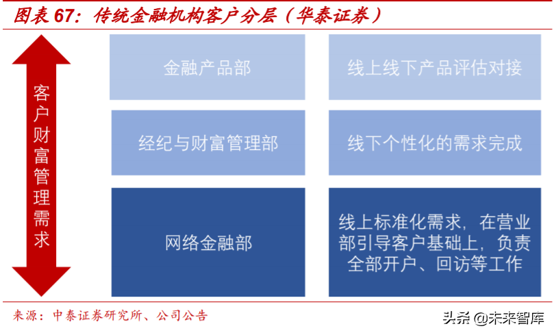 解构“蚂蚁”：蚂蚁集团的商业模式与核心能力深度分析