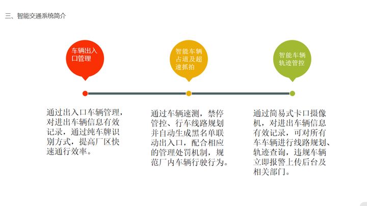 大厂海康威视：AI赋能智慧工厂安防解决方案，可下载