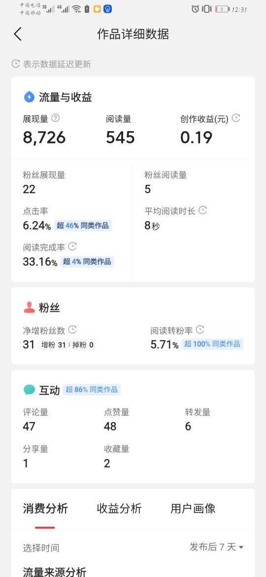 想做自媒体创作人又不会写文章?那来看看我怎么写的吧