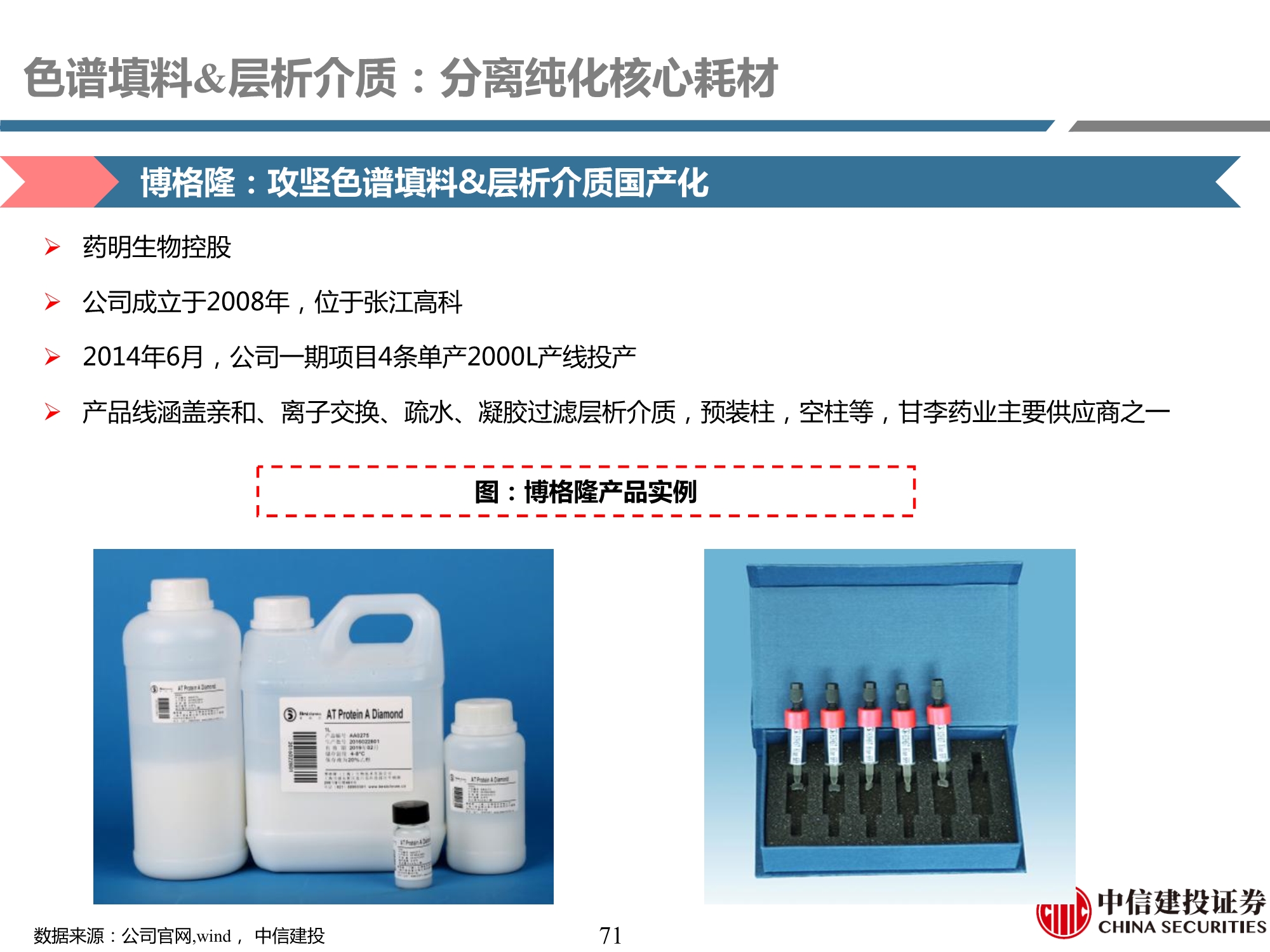 生物制药行业产业链专题研究之耗材篇：工欲善其事，必先利其器