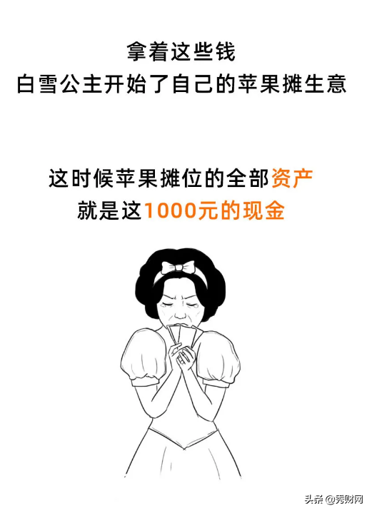 3分钟读懂“资产负债表”，看不懂算我输