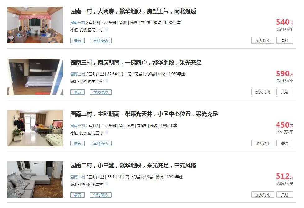 单价从2万元\u002F㎡涨到10万元\u002F㎡？！公园房