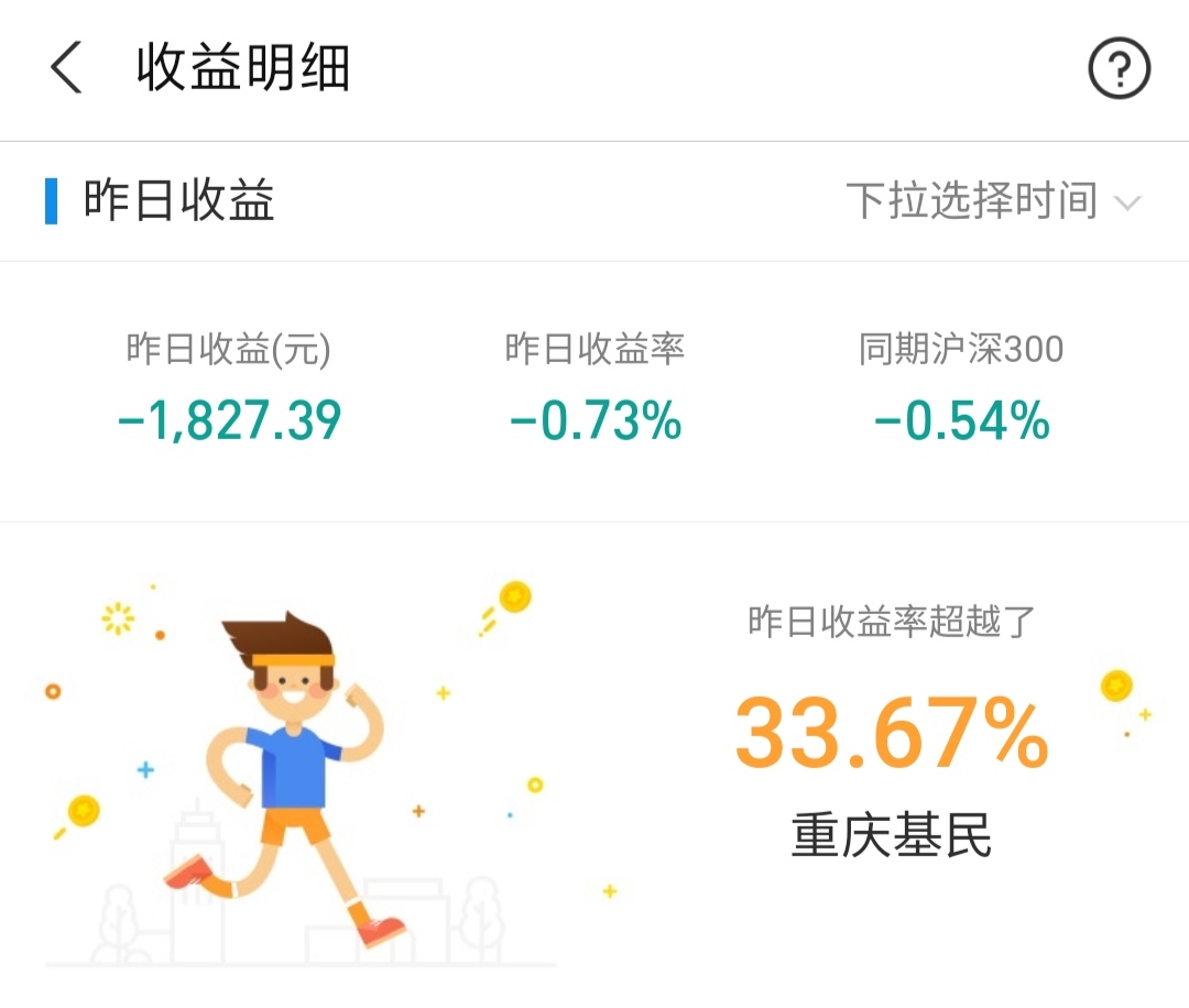 刺激！白酒医药涨近4%！要熬出头了吗？