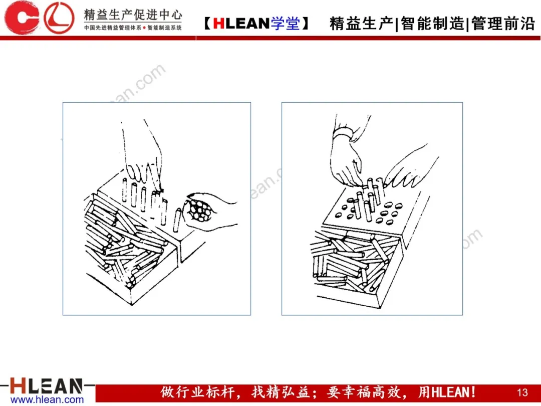 「精益学堂」动作改善案例分析