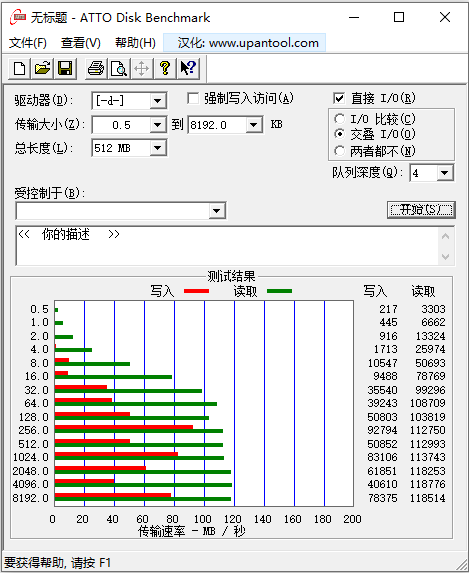 售价仅70，真国芯加持！爱国者aigo U330上手体验