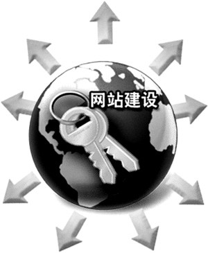 企业网站建设为什么不建议模板建站