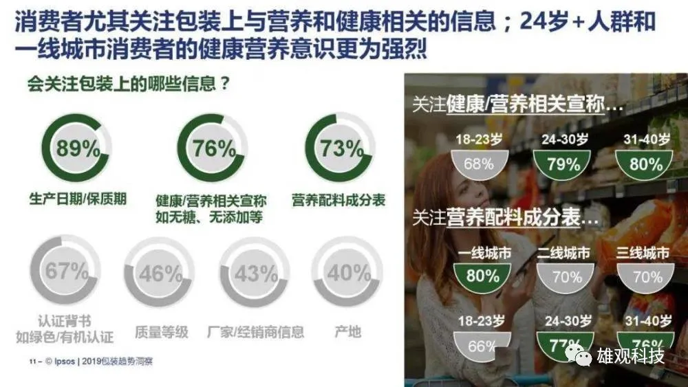 深度解密:元气森林的崛起隐藏在两个阿拉伯数字里