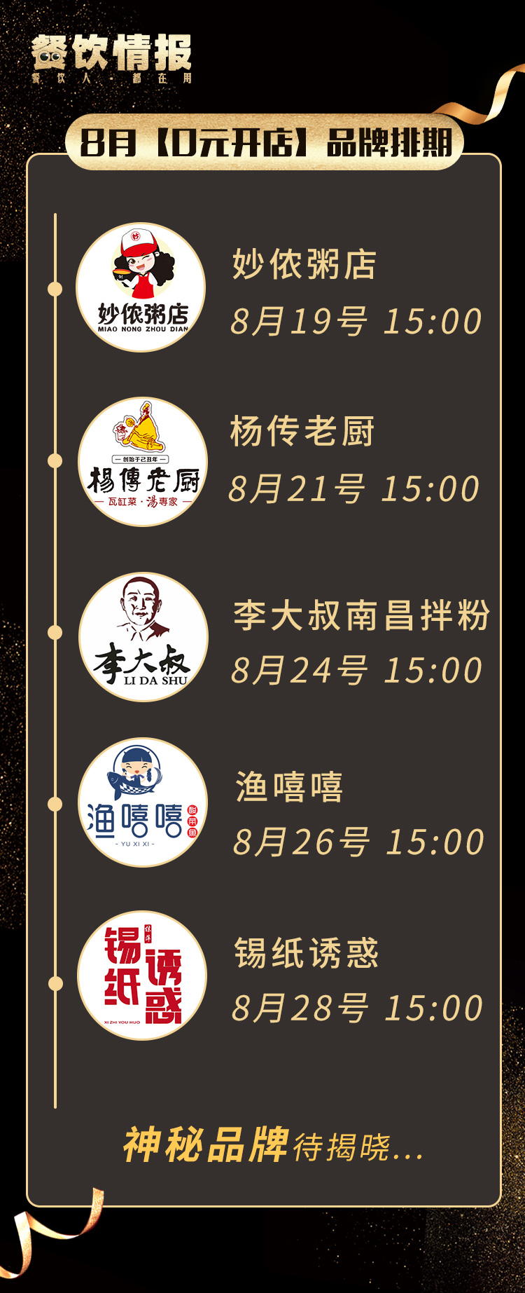 外賣(mài)營(yíng)收漲47.9%！李大叔南昌拌粉靠什么制勝？